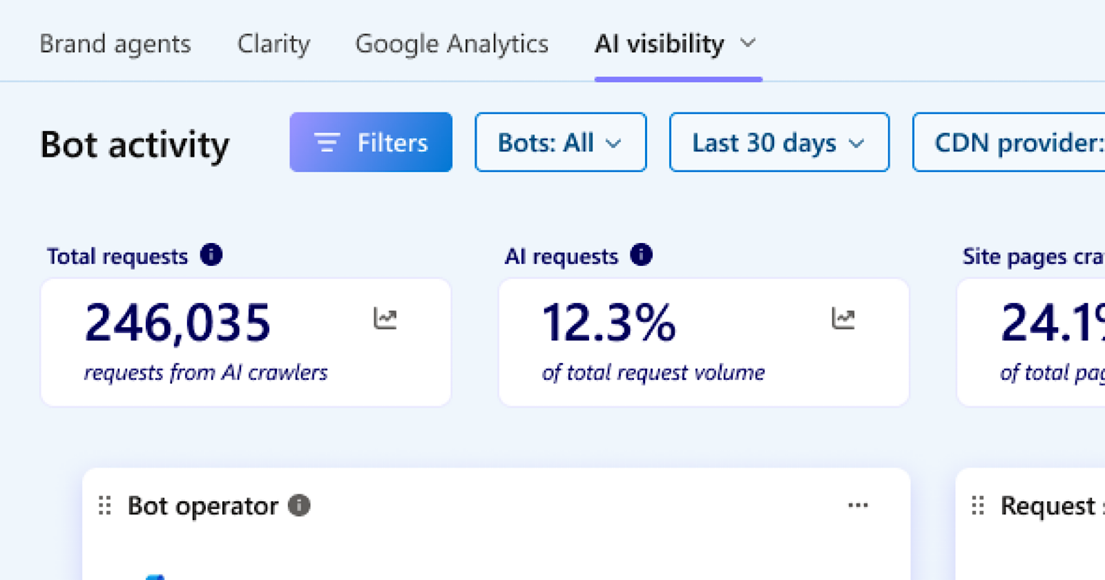 Microsoft Clarity now identifies bots that disregard the Robots.txt file.